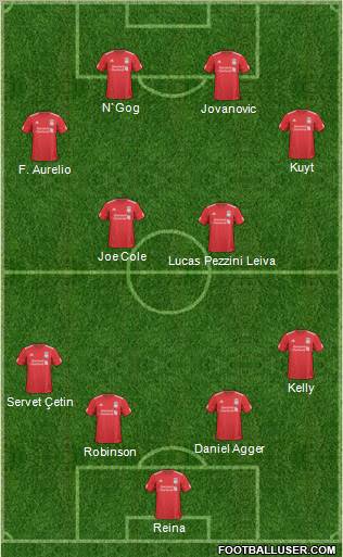 Liverpool Formation 2011