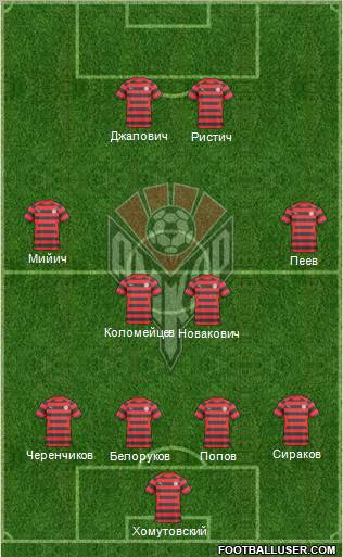 Amkar Perm Formation 2011