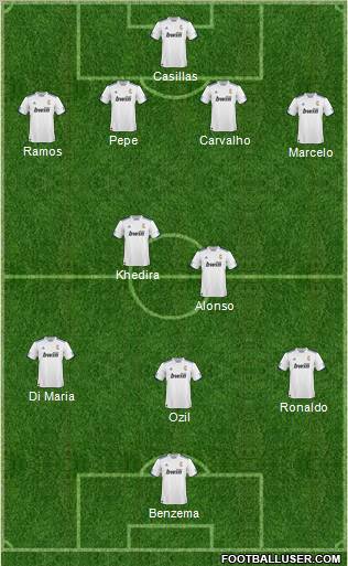 R. Madrid Castilla Formation 2011