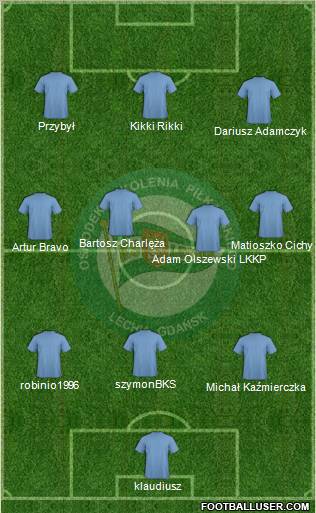 Lechia Gdansk Formation 2011