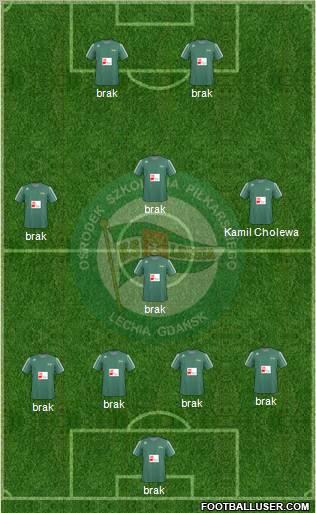 Lechia Gdansk Formation 2011