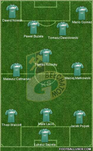 GKS Belchatow Formation 2011