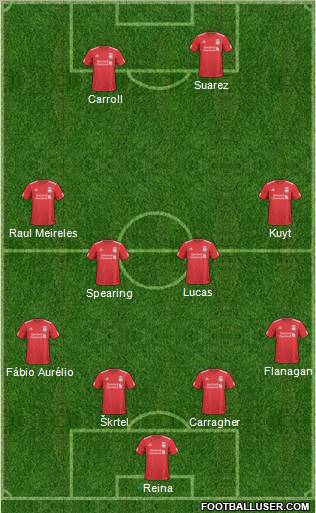 Liverpool Formation 2011