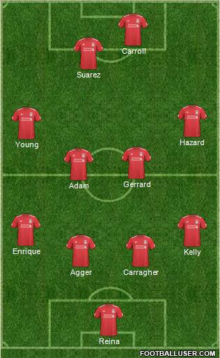 Liverpool Formation 2011