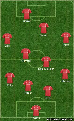 Liverpool Formation 2011