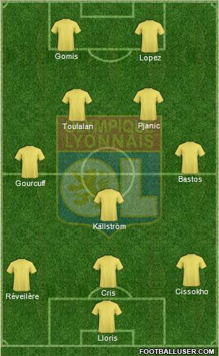 Olympique Lyonnais Formation 2011