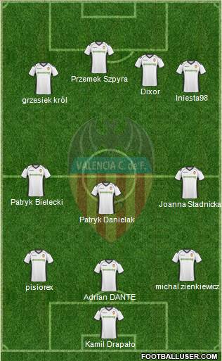 Valencia C.F., S.A.D. Formation 2011