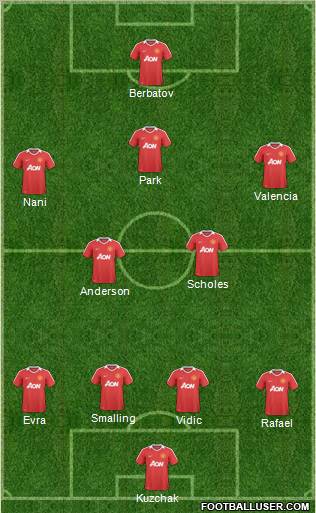 Manchester United Formation 2011