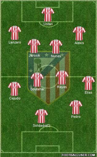 C. Atlético Madrid S.A.D. Formation 2011