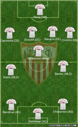 Sevilla F.C., S.A.D. Formation 2011