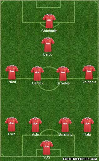 Manchester United Formation 2011