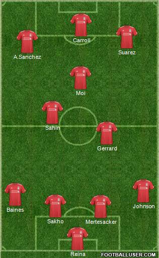 Liverpool Formation 2011