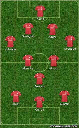 Liverpool Formation 2011