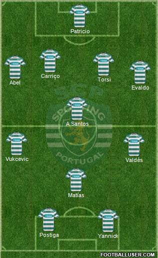 Sporting Clube de Portugal - SAD Formation 2011