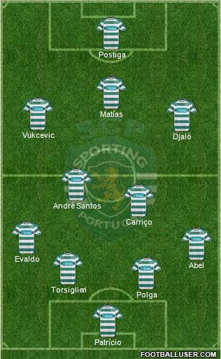 Sporting Clube de Portugal - SAD Formation 2011