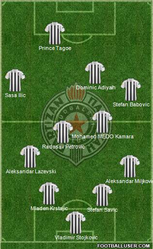 FK Partizan Beograd Formation 2011