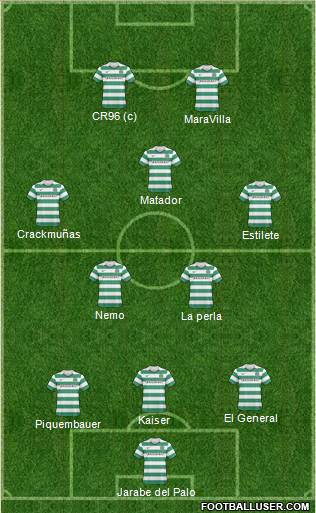 Celtic Formation 2011