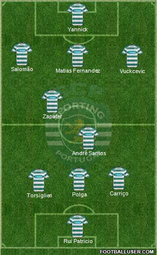 Sporting Clube de Portugal - SAD Formation 2011