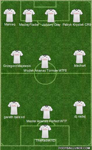 Fulham Formation 2011