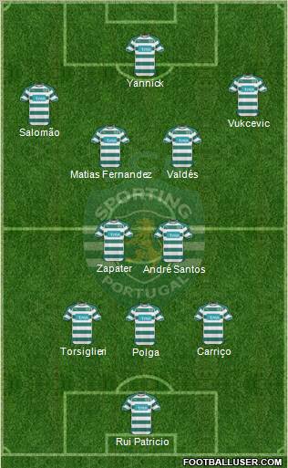 Sporting Clube de Portugal - SAD Formation 2011