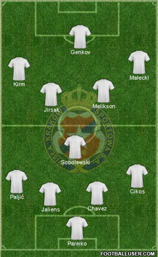 Wisla Krakow Formation 2011