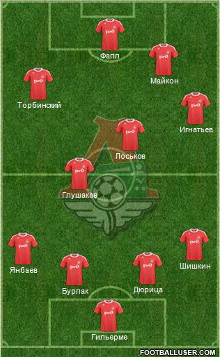 Lokomotiv Moscow Formation 2011