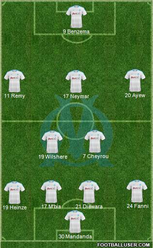 Olympique de Marseille Formation 2011