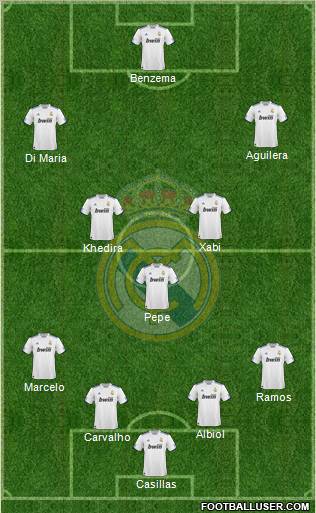 Real Madrid C.F. Formation 2011