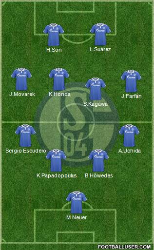 FC Schalke 04 Formation 2011