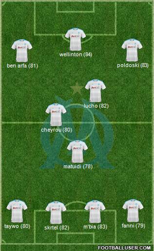 Olympique de Marseille Formation 2011