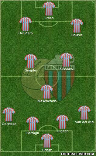 Catania Formation 2011