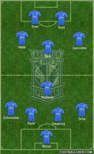 Lech Poznan Formation 2011