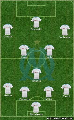 Olympique de Marseille Formation 2011