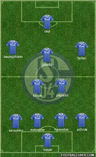 FC Schalke 04 Formation 2011