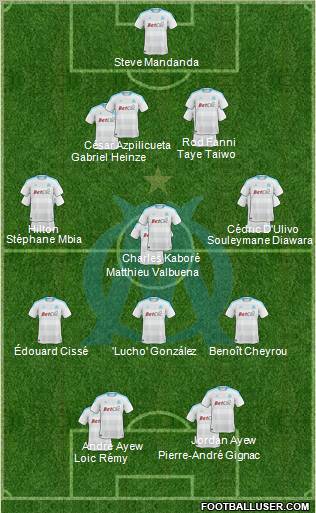 Olympique de Marseille Formation 2011