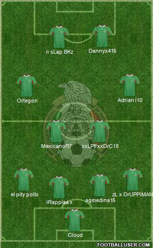 Mexico Formation 2011