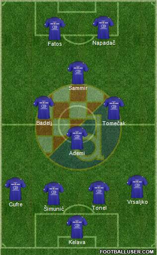 NK Dinamo Formation 2011