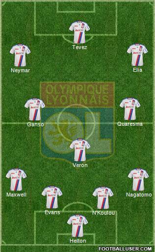 Olympique Lyonnais Formation 2011