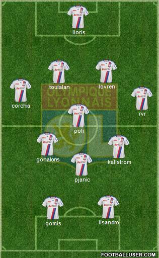 Olympique Lyonnais Formation 2011