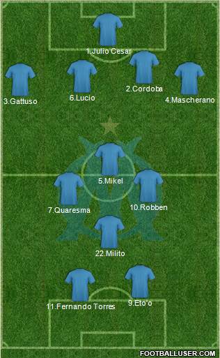 Olympique de Marseille Formation 2011