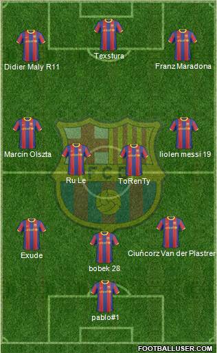 F.C. Barcelona Formation 2011