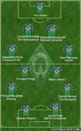 Werder Bremen Formation 2011