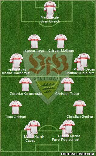 VfB Stuttgart Formation 2011