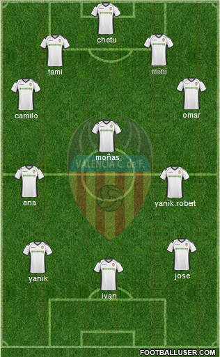 Valencia C.F., S.A.D. Formation 2011