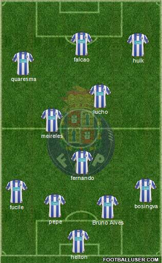 Futebol Clube do Porto - SAD Formation 2011