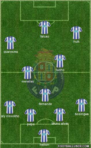 Futebol Clube do Porto - SAD Formation 2011