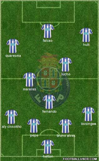 Futebol Clube do Porto - SAD Formation 2011