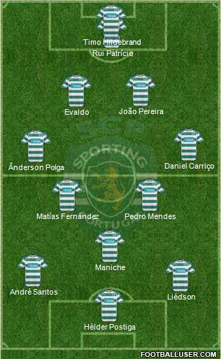 Sporting Clube de Portugal - SAD Formation 2011