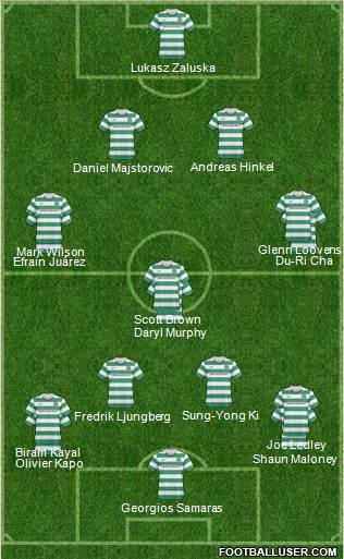 Celtic Formation 2011