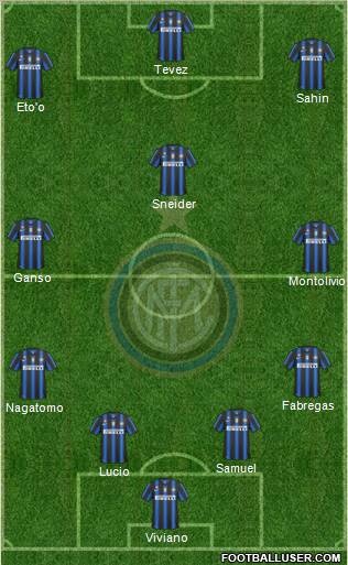 F.C. Internazionale Formation 2011